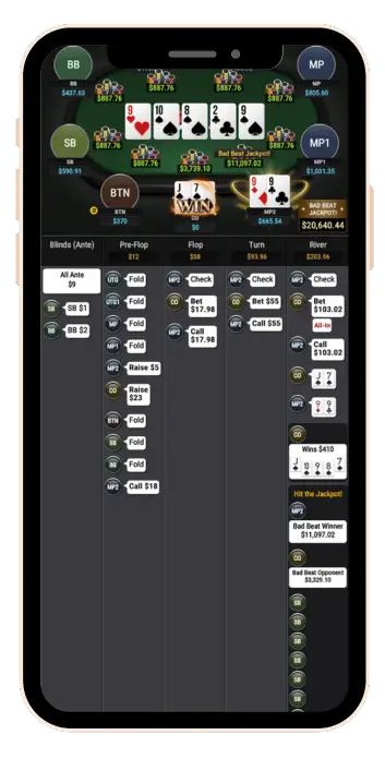 20,640 BONUS 7XL